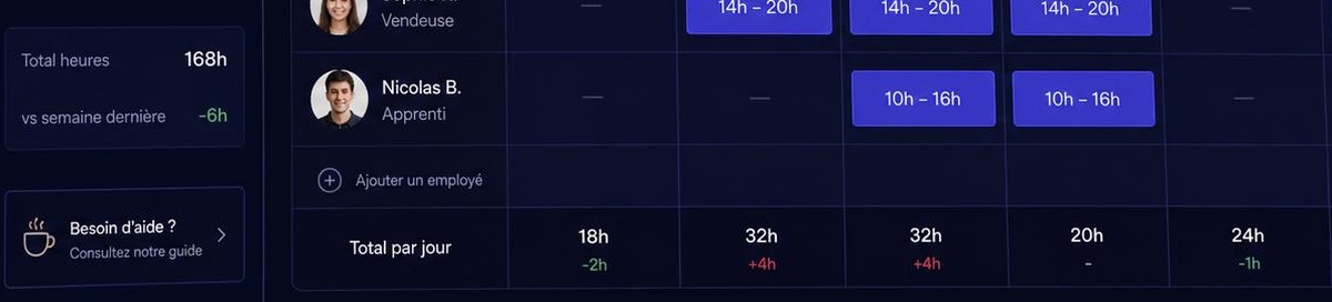 Totaux d'heures par jour et écarts signalés dans Lycalo